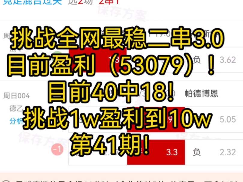 挑战全网最稳二串3.0目前盈利（53079）！目前40中18！挑战1w盈利到10w第41期！