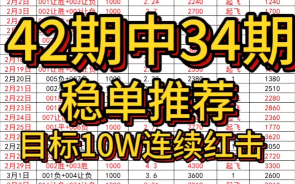 精选二串目标10W连续红击老板们跟车也是祝昨天的老板收米成功今天再接再厉